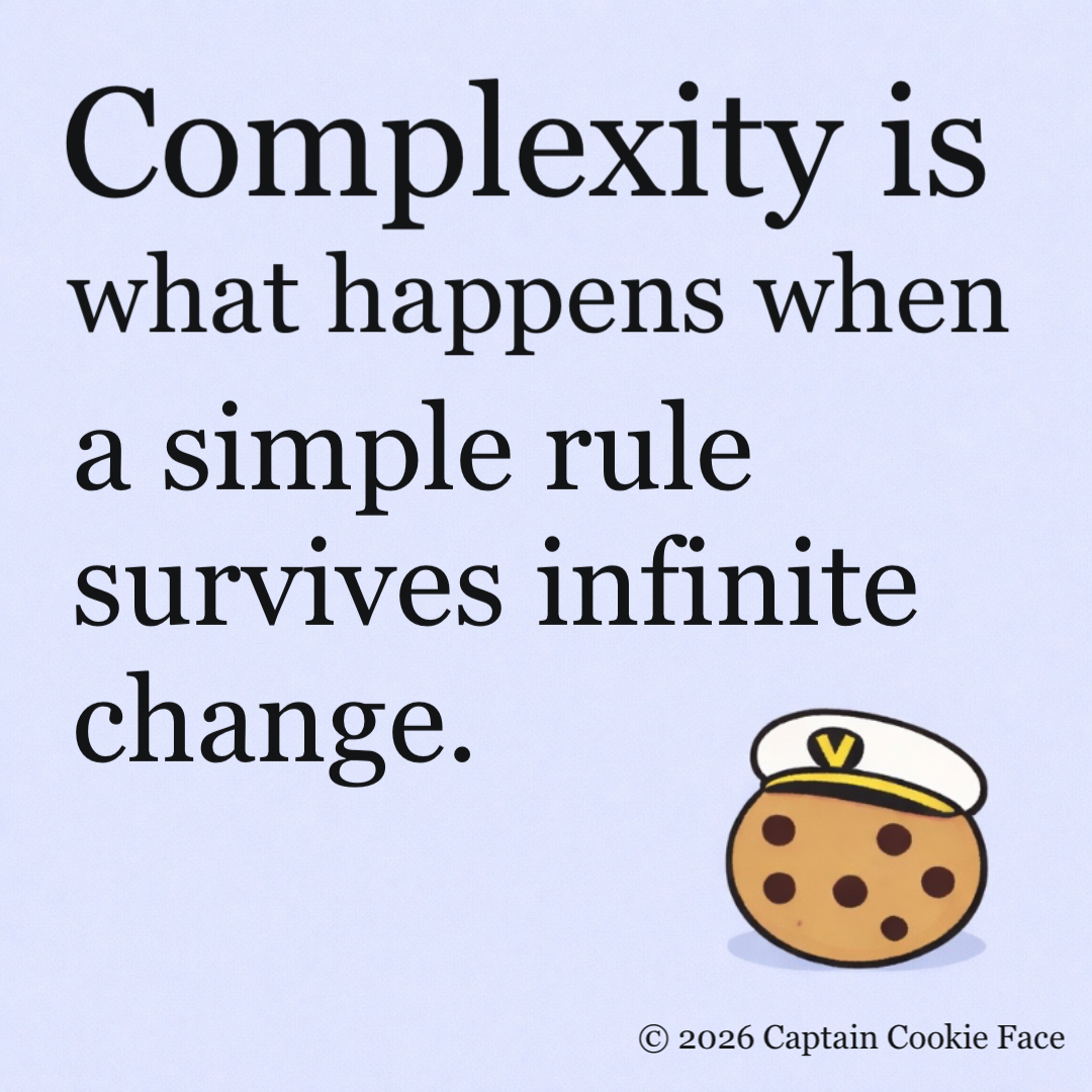 Complexity Is
